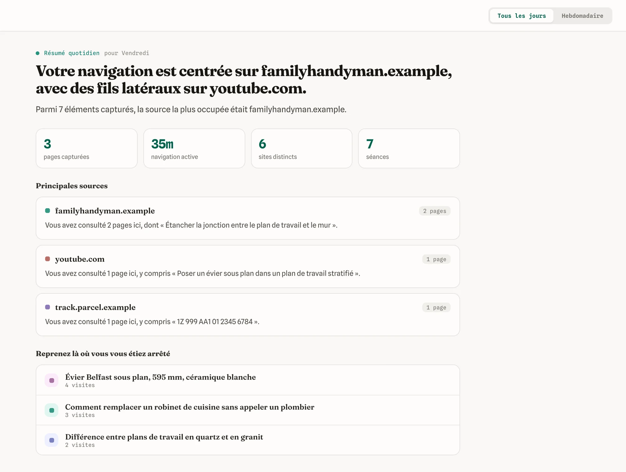 Un récapitulatif quotidien de votre navigation, avec vos sources les plus visitées